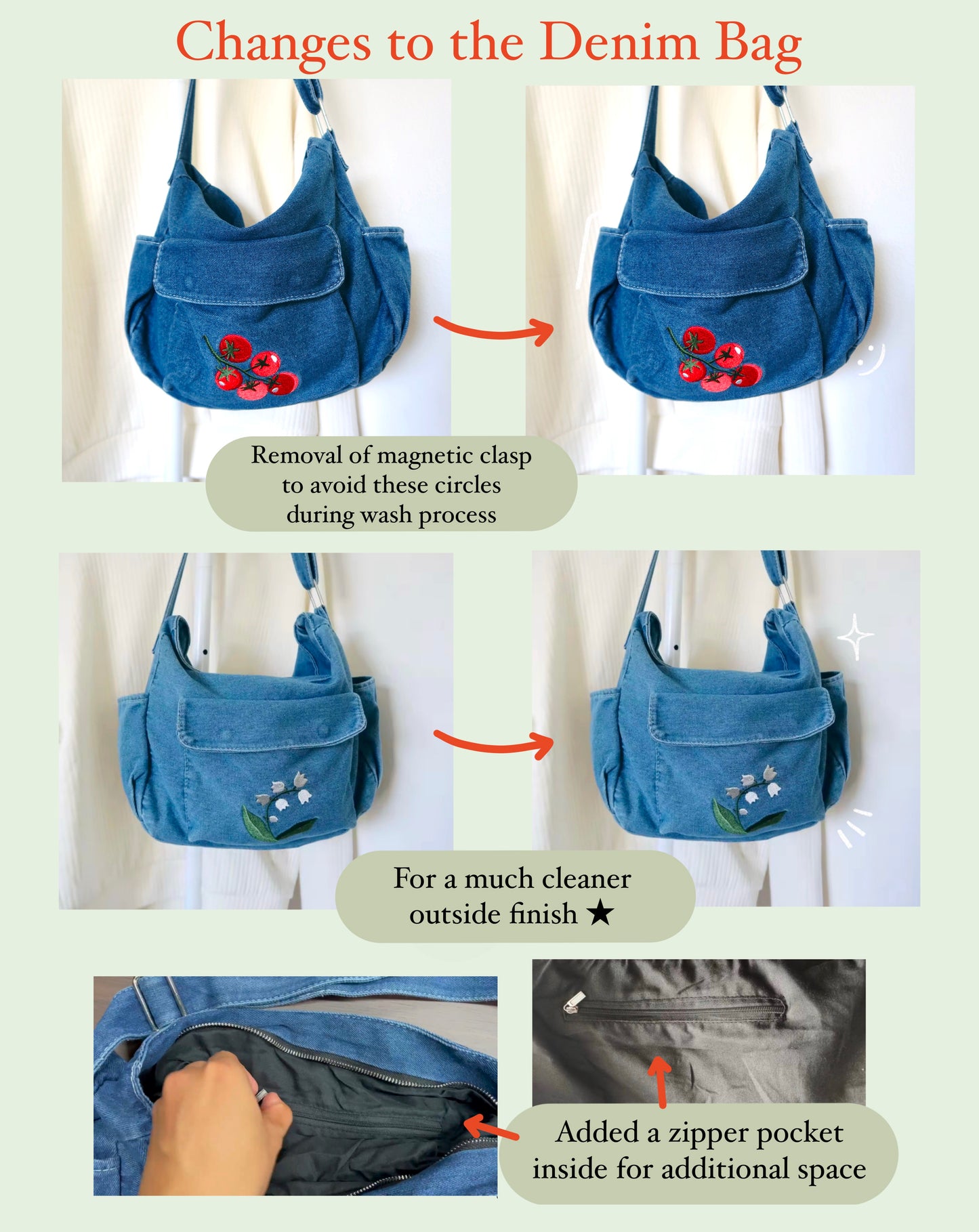 PREORDER Tomato Denim Bag