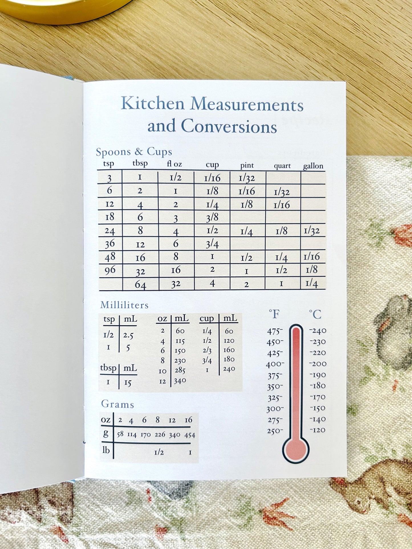 Blue Recipe Book